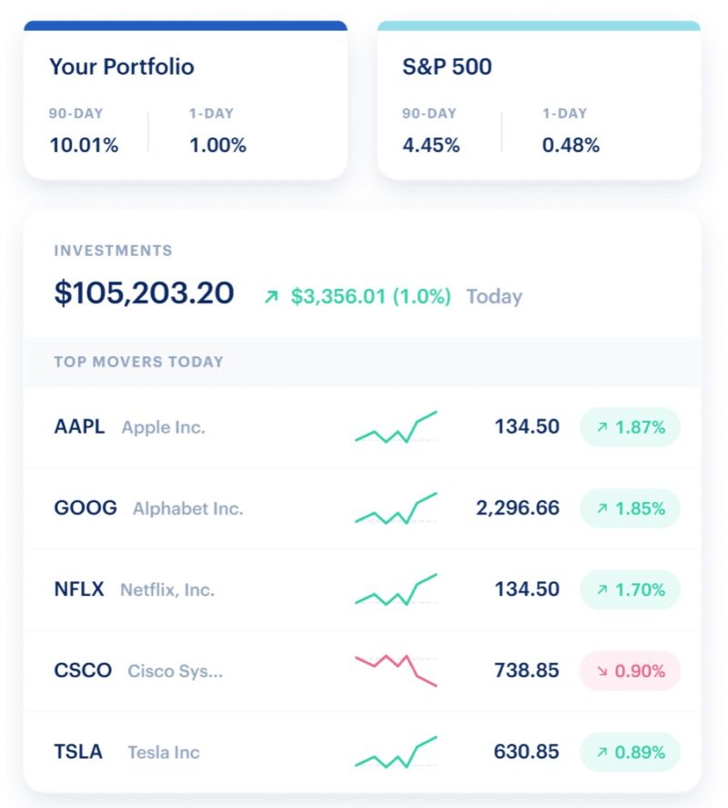 Monarch Money Investment Tracker